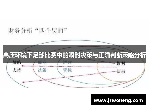高压环境下足球比赛中的瞬时决策与正确判断策略分析