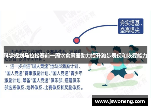 科学规划马拉松赛前一周饮食策略助力提升跑步表现和恢复能力